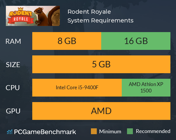 Rodent Royale System Requirements PC Graph - Can I Run Rodent Royale Rodent Royale System Requirements PC Graph - Can I Run Rodent Royale