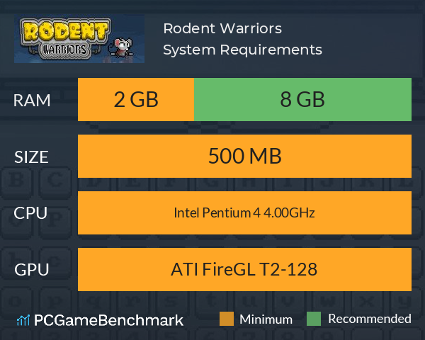 Rodent Warriors System Requirements PC Graph - Can I Run Rodent Warriors Rodent Warriors System Requirements PC Graph - Can I Run Rodent Warriors