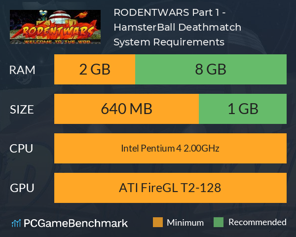 RODENTWARS! Part 1 - HamsterBall Deathmatch!! System Requirements PC Graph - Can I Run RODENTWARS! Part 1 - HamsterBall Deathmatch!! RODENTWARS! Part 1 - HamsterBall Deathmatch!! System Requirements PC Graph - Can I Run RODENTWARS! Part 1 - HamsterBall Deathmatch!!