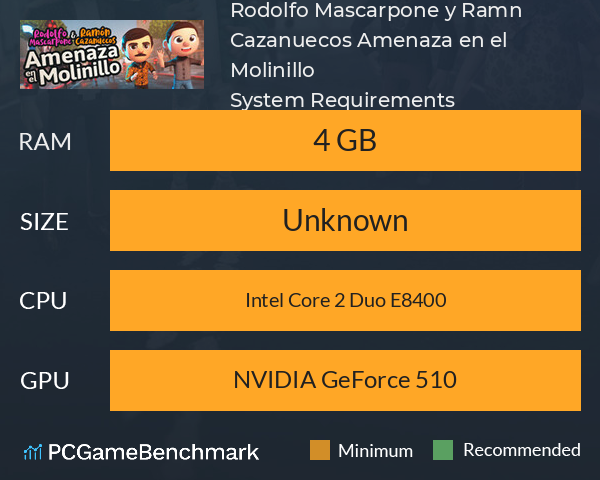 Rodolfo Mascarpone y Ramón Cazanuecos: Amenaza en el Molinillo System Requirements PC Graph - Can I Run Rodolfo Mascarpone y Ramón Cazanuecos: Amenaza en el Molinillo Rodolfo Mascarpone y Ramón Cazanuecos: Amenaza en el Molinillo System Requirements PC Graph - Can I Run Rodolfo Mascarpone y Ramón Cazanuecos: Amenaza en el Molinillo