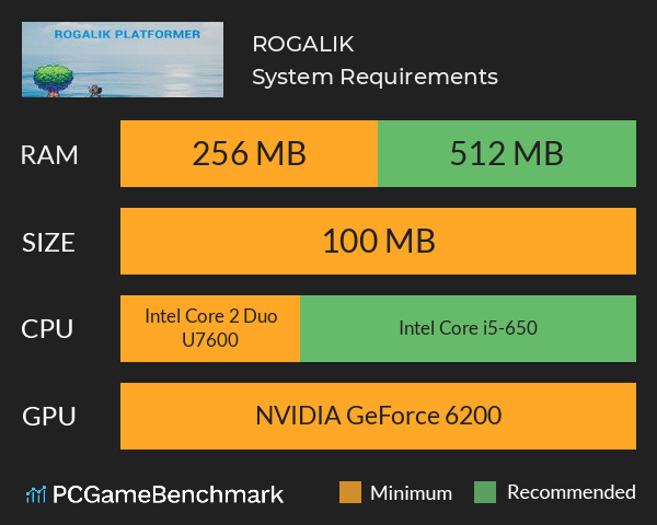 ROGALIK System Requirements PC Graph - Can I Run ROGALIK