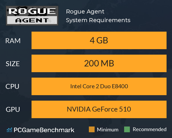 Rogue Agent System Requirements PC Graph - Can I Run Rogue Agent Rogue Agent System Requirements PC Graph - Can I Run Rogue Agent