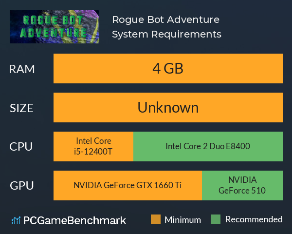 Rogue Bot Adventure System Requirements PC Graph - Can I Run Rogue Bot Adventure Rogue Bot Adventure System Requirements PC Graph - Can I Run Rogue Bot Adventure