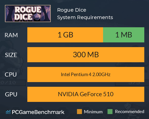 Rogue Dice System Requirements PC Graph - Can I Run Rogue Dice Rogue Dice System Requirements PC Graph - Can I Run Rogue Dice