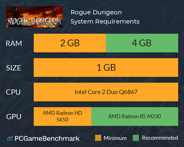 Rogue Dungeon System Requirements PC Graph - Can I Run Rogue Dungeon Rogue Dungeon System Requirements PC Graph - Can I Run Rogue Dungeon
