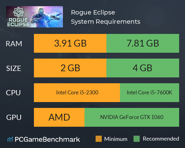 Rogue Eclipse System Requirements PC Graph - Can I Run Rogue Eclipse Rogue Eclipse System Requirements PC Graph - Can I Run Rogue Eclipse