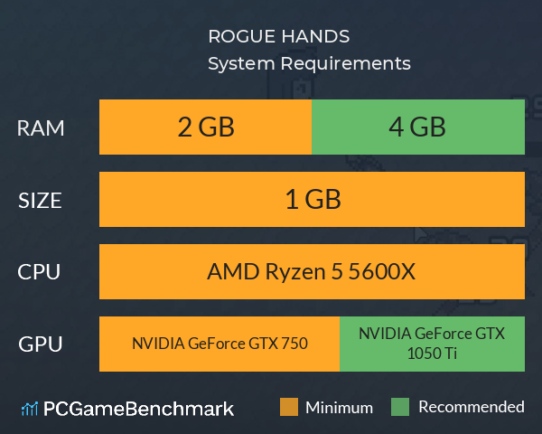 ROGUE HANDS! System Requirements PC Graph - Can I Run ROGUE HANDS! ROGUE HANDS! System Requirements PC Graph - Can I Run ROGUE HANDS!