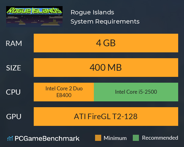 Rogue Islands System Requirements PC Graph - Can I Run Rogue Islands