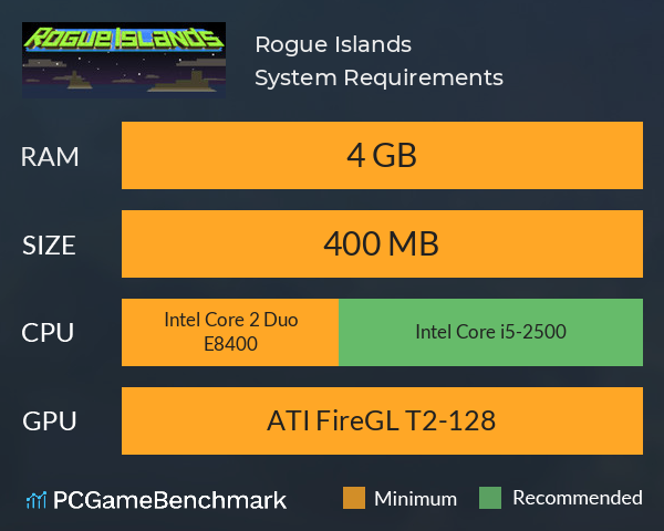 Rogue Islands System Requirements PC Graph - Can I Run Rogue Islands Rogue Islands System Requirements PC Graph - Can I Run Rogue Islands