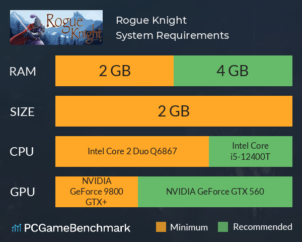 Rogue Knight System Requirements PC Graph - Can I Run Rogue Knight