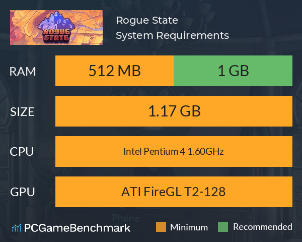 Rogue State System Requirements PC Graph - Can I Run Rogue State Rogue State System Requirements PC Graph - Can I Run Rogue State
