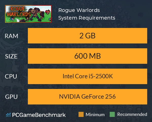 Rogue Warlords System Requirements PC Graph - Can I Run Rogue Warlords Rogue Warlords System Requirements PC Graph - Can I Run Rogue Warlords
