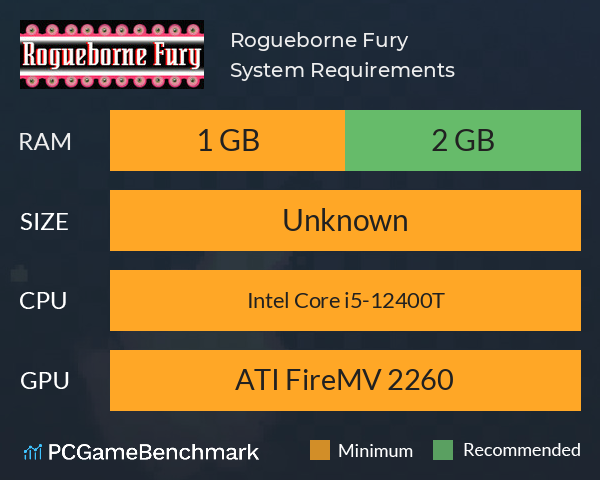 Rogueborne Fury System Requirements PC Graph - Can I Run Rogueborne Fury