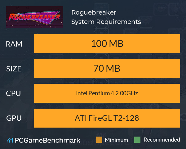 Roguebreaker System Requirements PC Graph - Can I Run Roguebreaker Roguebreaker System Requirements PC Graph - Can I Run Roguebreaker
