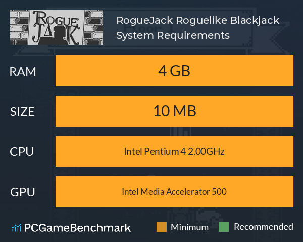 RogueJack: Roguelike Blackjack System Requirements PC Graph - Can I Run RogueJack: Roguelike Blackjack