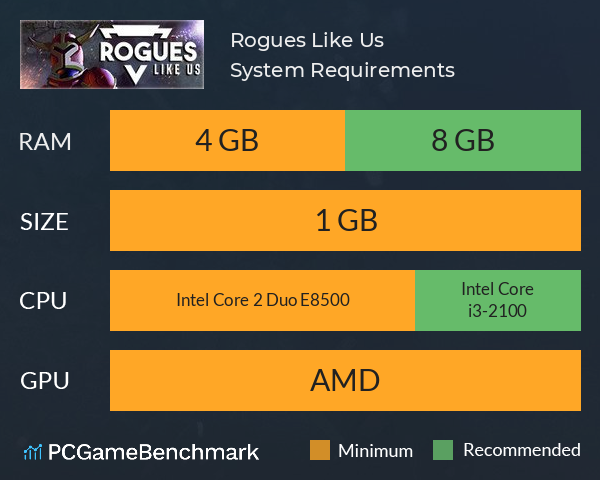 Rogues Like Us System Requirements - Can I Run It? - PCGameBenchmark