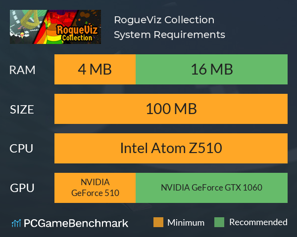 RogueViz Collection System Requirements PC Graph - Can I Run RogueViz Collection
