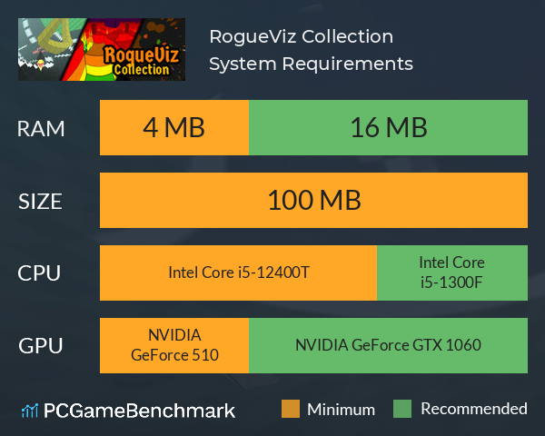 RogueViz Collection System Requirements PC Graph - Can I Run RogueViz Collection RogueViz Collection System Requirements PC Graph - Can I Run RogueViz Collection
