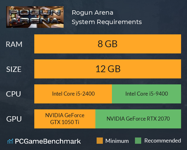 Rogun Arena System Requirements PC Graph - Can I Run Rogun Arena Rogun Arena System Requirements PC Graph - Can I Run Rogun Arena