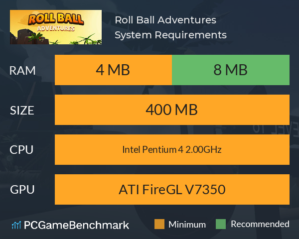 Roll Ball Adventures System Requirements PC Graph - Can I Run Roll Ball Adventures Roll Ball Adventures System Requirements PC Graph - Can I Run Roll Ball Adventures