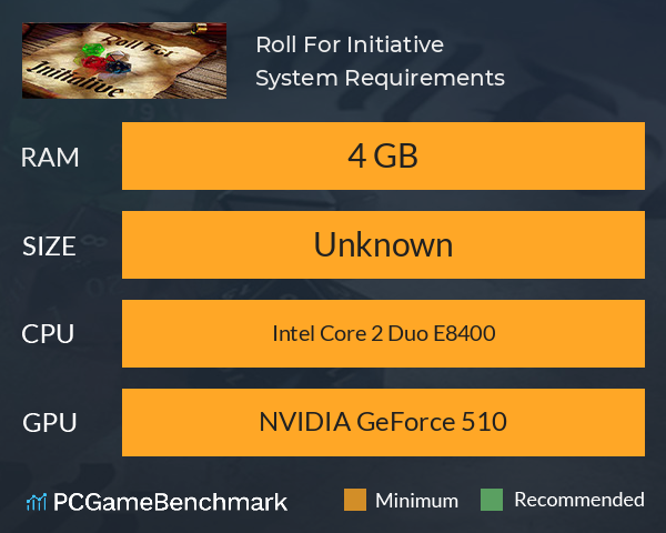 Roll For Initiative System Requirements PC Graph - Can I Run Roll For Initiative