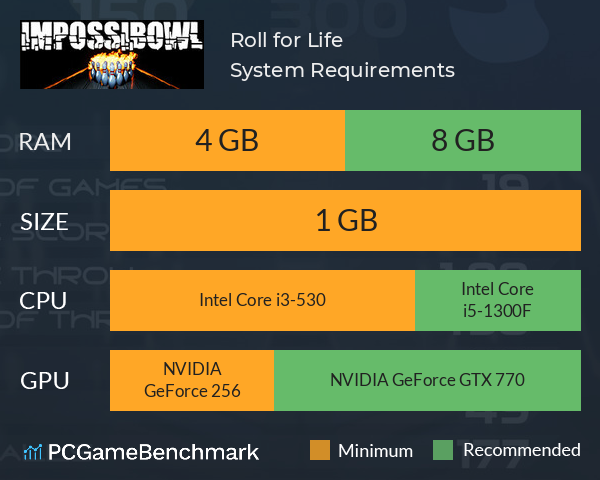 Roll for Life System Requirements PC Graph - Can I Run Roll for Life