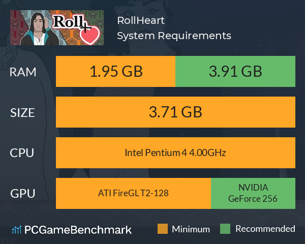 Roll+Heart System Requirements PC Graph - Can I Run Roll+Heart Roll+Heart System Requirements PC Graph - Can I Run Roll+Heart