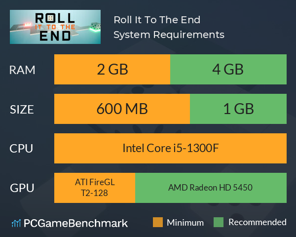 Roll It To The End System Requirements PC Graph - Can I Run Roll It To The End Roll It To The End System Requirements PC Graph - Can I Run Roll It To The End