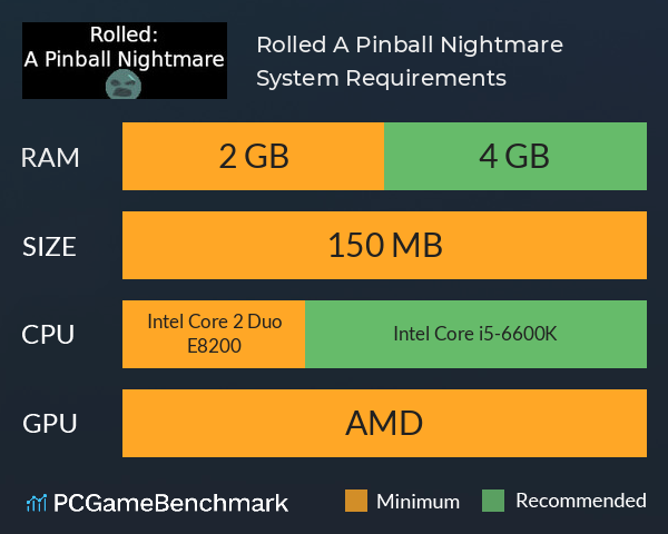 Rolled: A Pinball Nightmare System Requirements PC Graph - Can I Run Rolled: A Pinball Nightmare Rolled: A Pinball Nightmare System Requirements PC Graph - Can I Run Rolled: A Pinball Nightmare