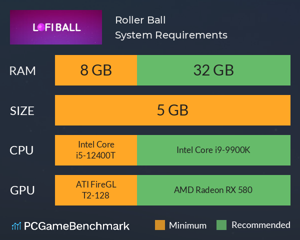 Roller Ball System Requirements PC Graph - Can I Run Roller Ball Roller Ball System Requirements PC Graph - Can I Run Roller Ball