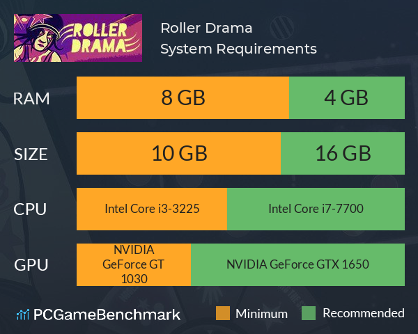 Roller Drama System Requirements PC Graph - Can I Run Roller Drama Roller Drama System Requirements PC Graph - Can I Run Roller Drama