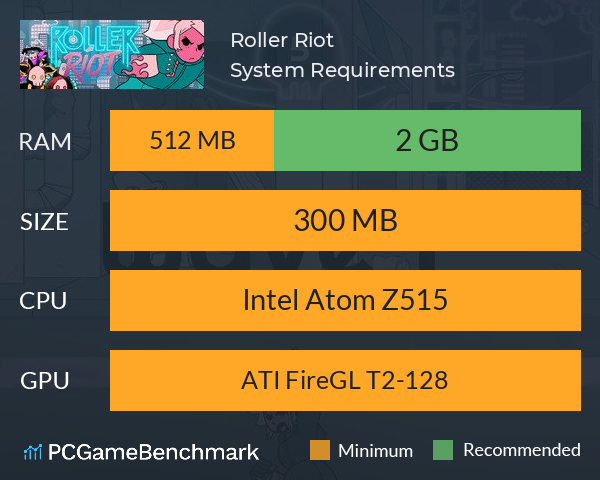 Roller Riot System Requirements PC Graph - Can I Run Roller Riot Roller Riot System Requirements PC Graph - Can I Run Roller Riot
