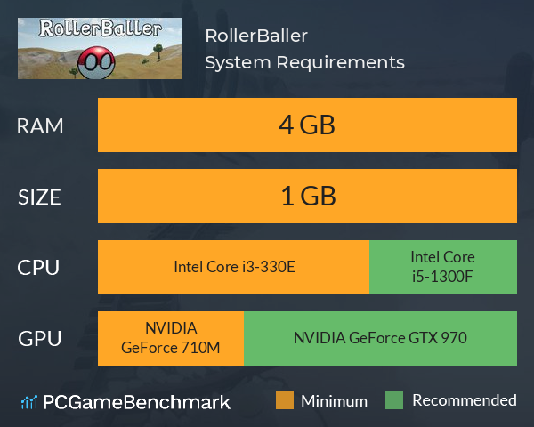 RollerBaller System Requirements PC Graph - Can I Run RollerBaller RollerBaller System Requirements PC Graph - Can I Run RollerBaller
