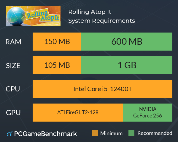 Rolling Atop It System Requirements PC Graph - Can I Run Rolling Atop It Rolling Atop It System Requirements PC Graph - Can I Run Rolling Atop It