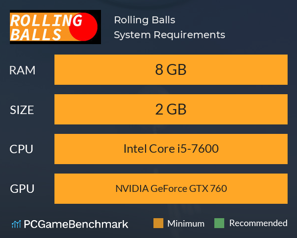 Rolling Balls System Requirements PC Graph - Can I Run Rolling Balls