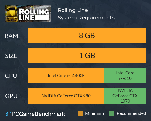 Rolling Line System Requirements PC Graph - Can I Run Rolling Line