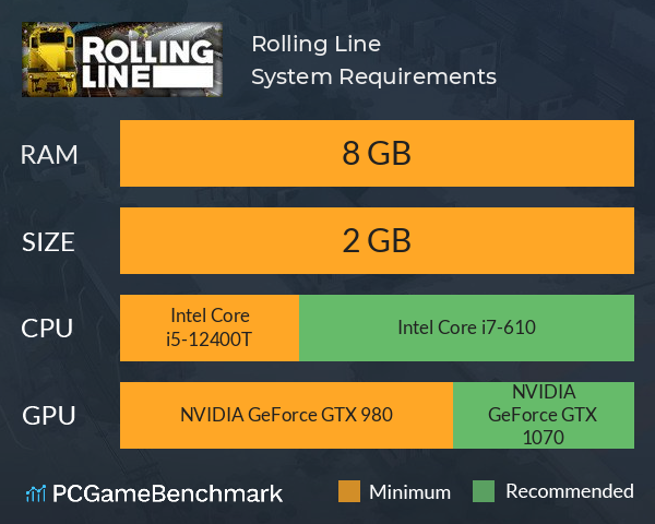 Rolling Line System Requirements PC Graph - Can I Run Rolling Line