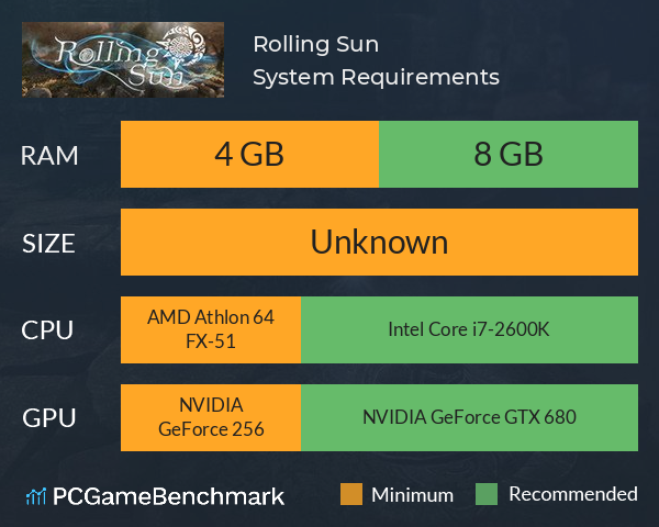 Rolling Sun System Requirements PC Graph - Can I Run Rolling Sun Rolling Sun System Requirements PC Graph - Can I Run Rolling Sun