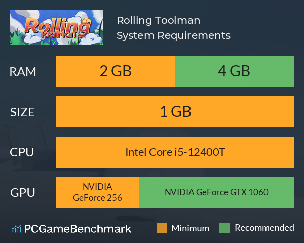 Rolling Toolman System Requirements PC Graph - Can I Run Rolling Toolman
