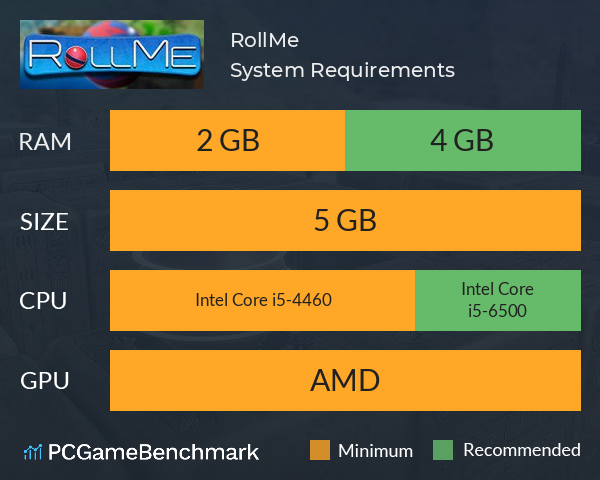 RollMe System Requirements PC Graph - Can I Run RollMe