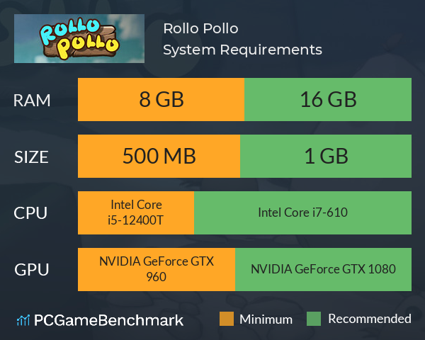 Rollo Pollo System Requirements PC Graph - Can I Run Rollo Pollo Rollo Pollo System Requirements PC Graph - Can I Run Rollo Pollo