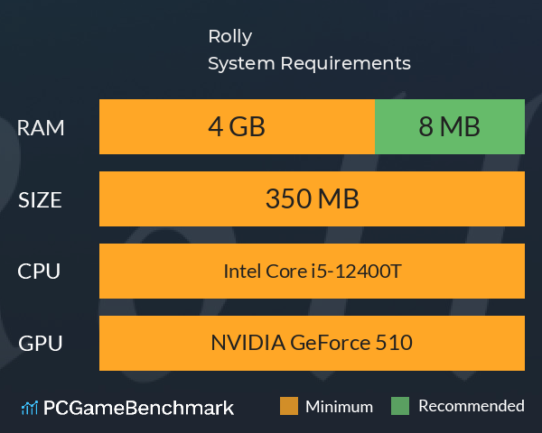 Rolly System Requirements PC Graph - Can I Run Rolly Rolly System Requirements PC Graph - Can I Run Rolly