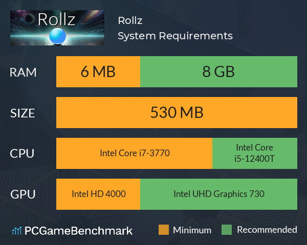 Rollz System Requirements PC Graph - Can I Run Rollz Rollz System Requirements PC Graph - Can I Run Rollz