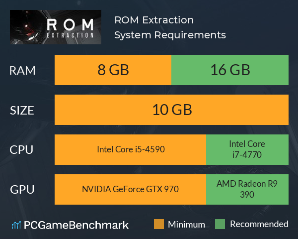 ROM: Extraction System Requirements PC Graph - Can I Run ROM: Extraction
