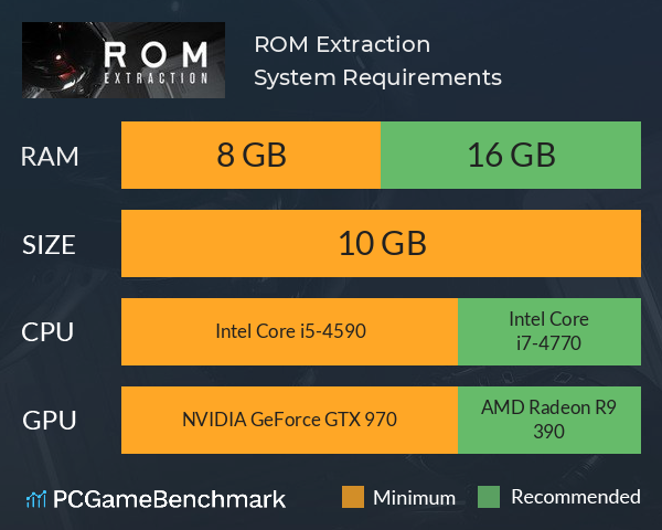 ROM: Extraction System Requirements PC Graph - Can I Run ROM: Extraction ROM: Extraction System Requirements PC Graph - Can I Run ROM: Extraction