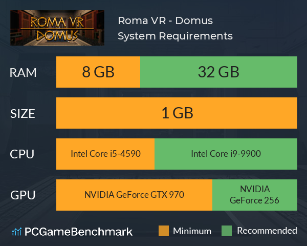 Roma VR - Domus System Requirements PC Graph - Can I Run Roma VR - Domus