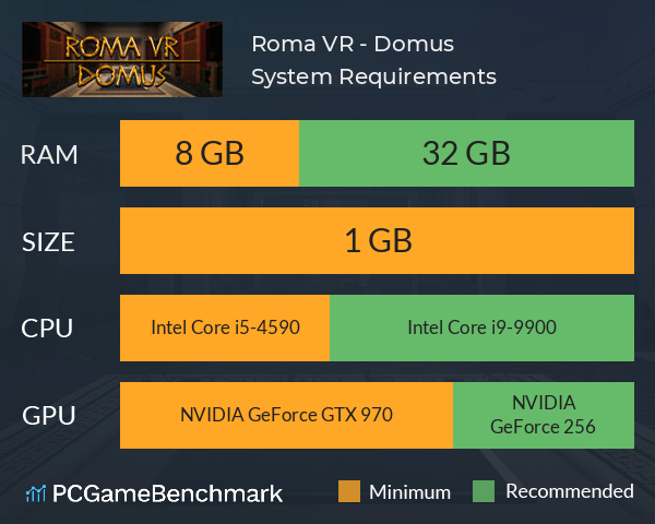 Roma VR - Domus System Requirements PC Graph - Can I Run Roma VR - Domus Roma VR - Domus System Requirements PC Graph - Can I Run Roma VR - Domus