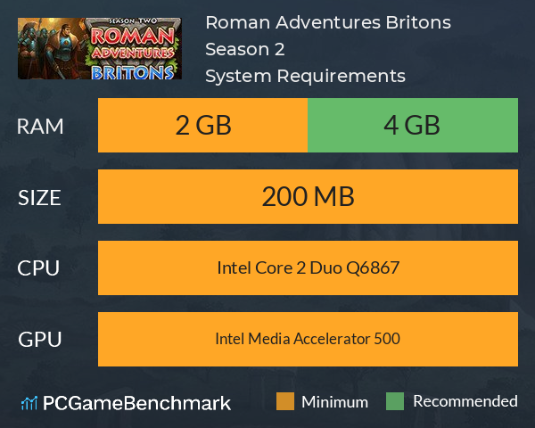 Roman Adventures: Britons. Season 2 System Requirements PC Graph - Can I Run Roman Adventures: Britons. Season 2