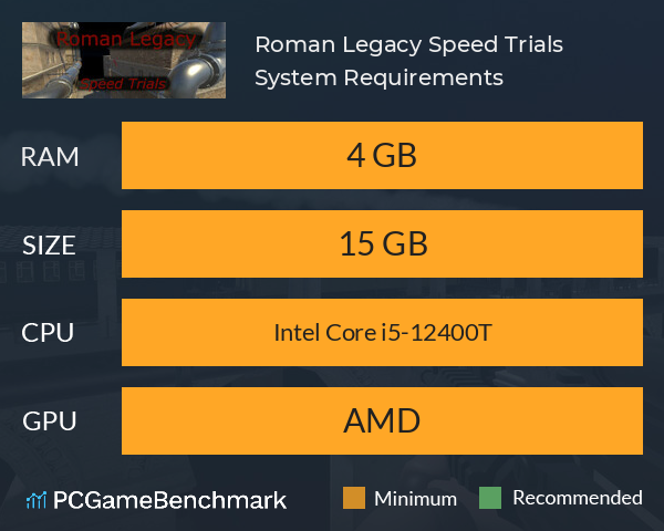 Roman Legacy: Speed Trials System Requirements PC Graph - Can I Run Roman Legacy: Speed Trials Roman Legacy: Speed Trials System Requirements PC Graph - Can I Run Roman Legacy: Speed Trials