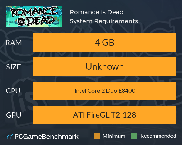 Romance is Dead System Requirements PC Graph - Can I Run Romance is Dead Romance is Dead System Requirements PC Graph - Can I Run Romance is Dead